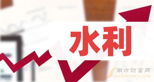12月21日午后分析 甘咨詢漲6.5%領銜，水利概念板塊逆勢報漲